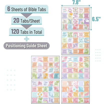 Bible Tabs, 120 Count, Laminated, Easy Apply, Old & New Testament, Includes 30 Customizable Blank Tabs
