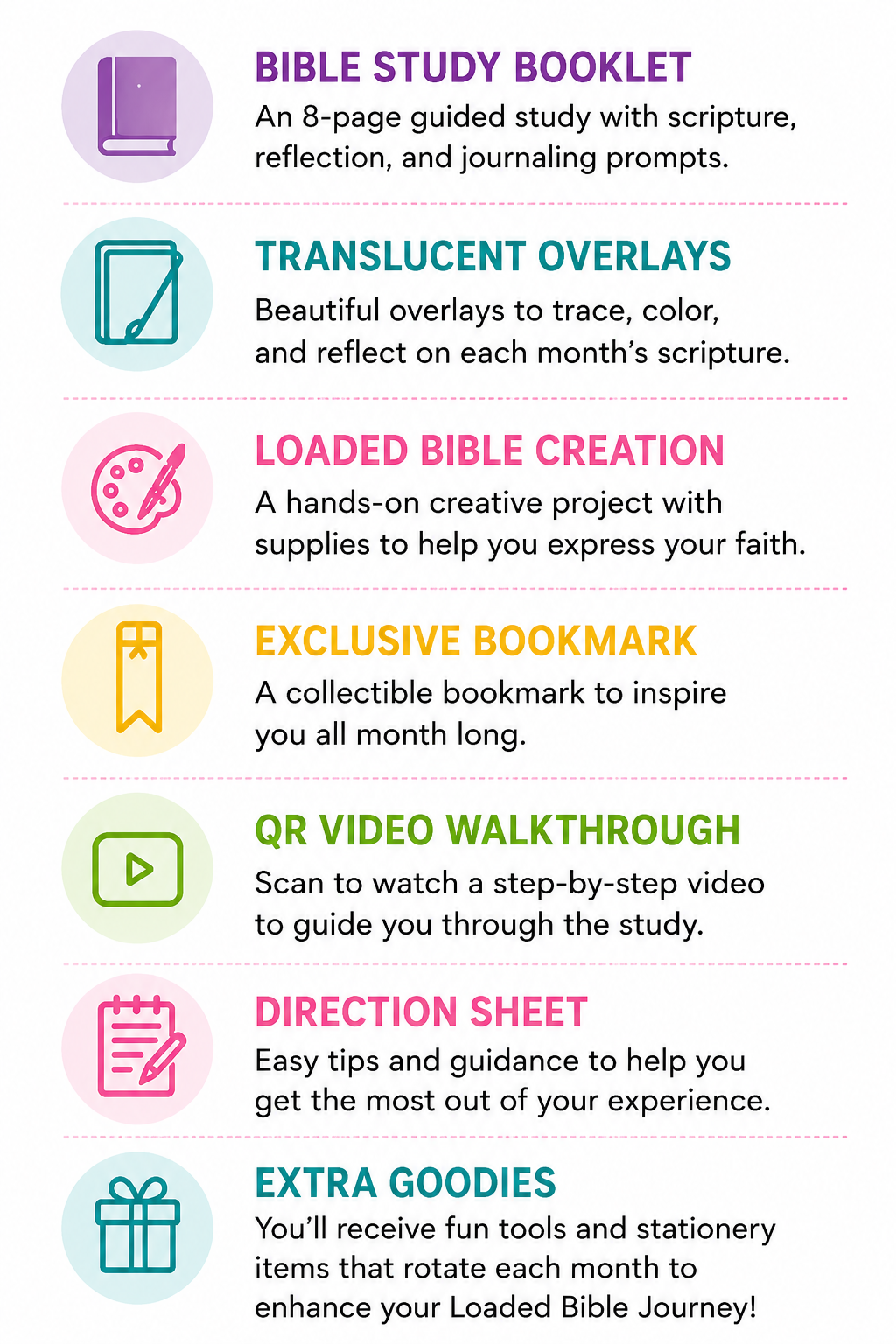 Loaded Bible Experience (Monthly Subscription)