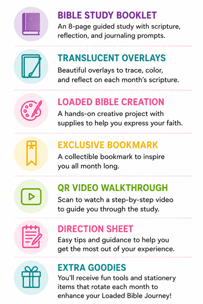 Loaded Bible Experience (Monthly Subscription)